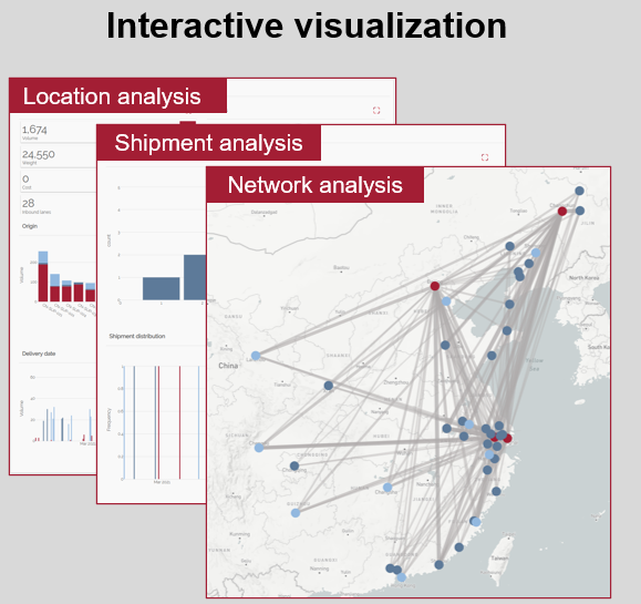 Interactive network visualization dashboard with map