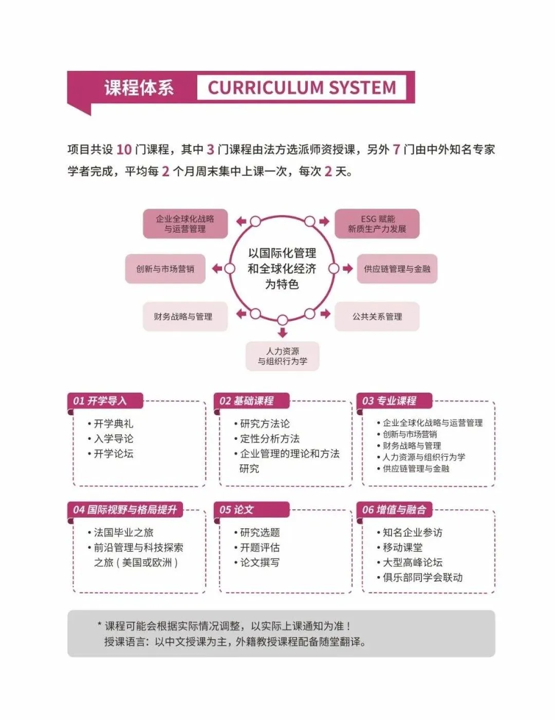 图片无法显示