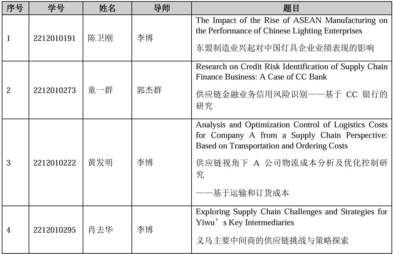 图片无法显示