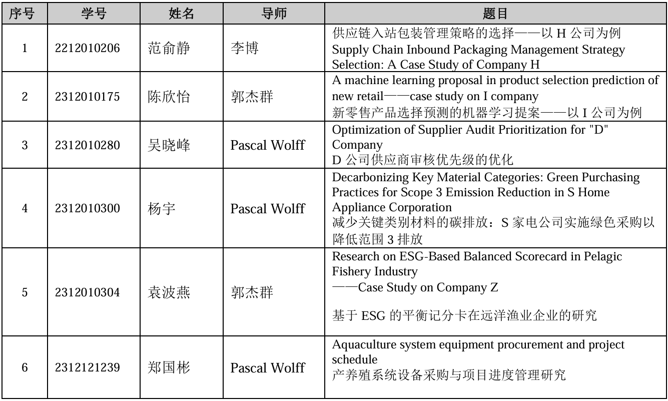 图片无法显示