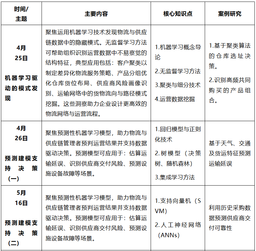 图片无法显示