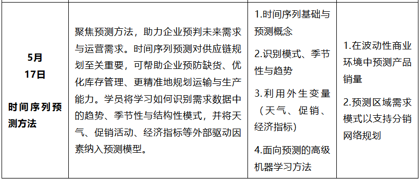 图片无法显示