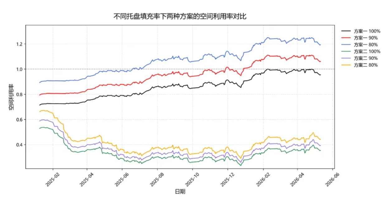 图片无法显示
