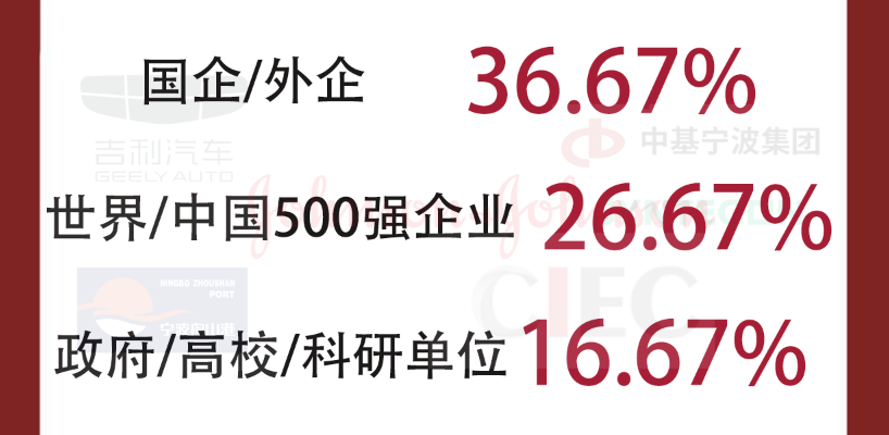 图片无法显示